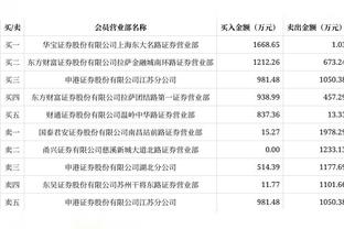 欧足联22-23赛季女足最佳球员候选：邦马蒂、克尔、卡蒙娜