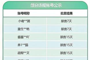 罗克：本赛季目标适应巴萨并帮助球队夺冠 加盟是梦想成真